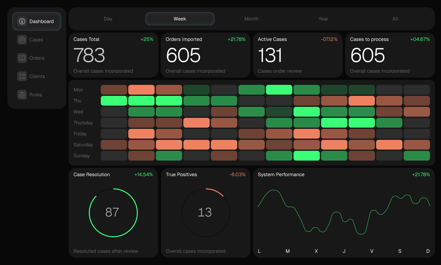 Atoma Studio | Crypto Compliance, Simplified